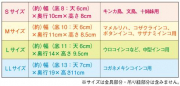 文鳥～コガネメキシコインコ用まで